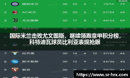 国际米兰击败尤文图斯，继续领跑意甲积分榜，科特迪瓦球员比利亚表现抢眼